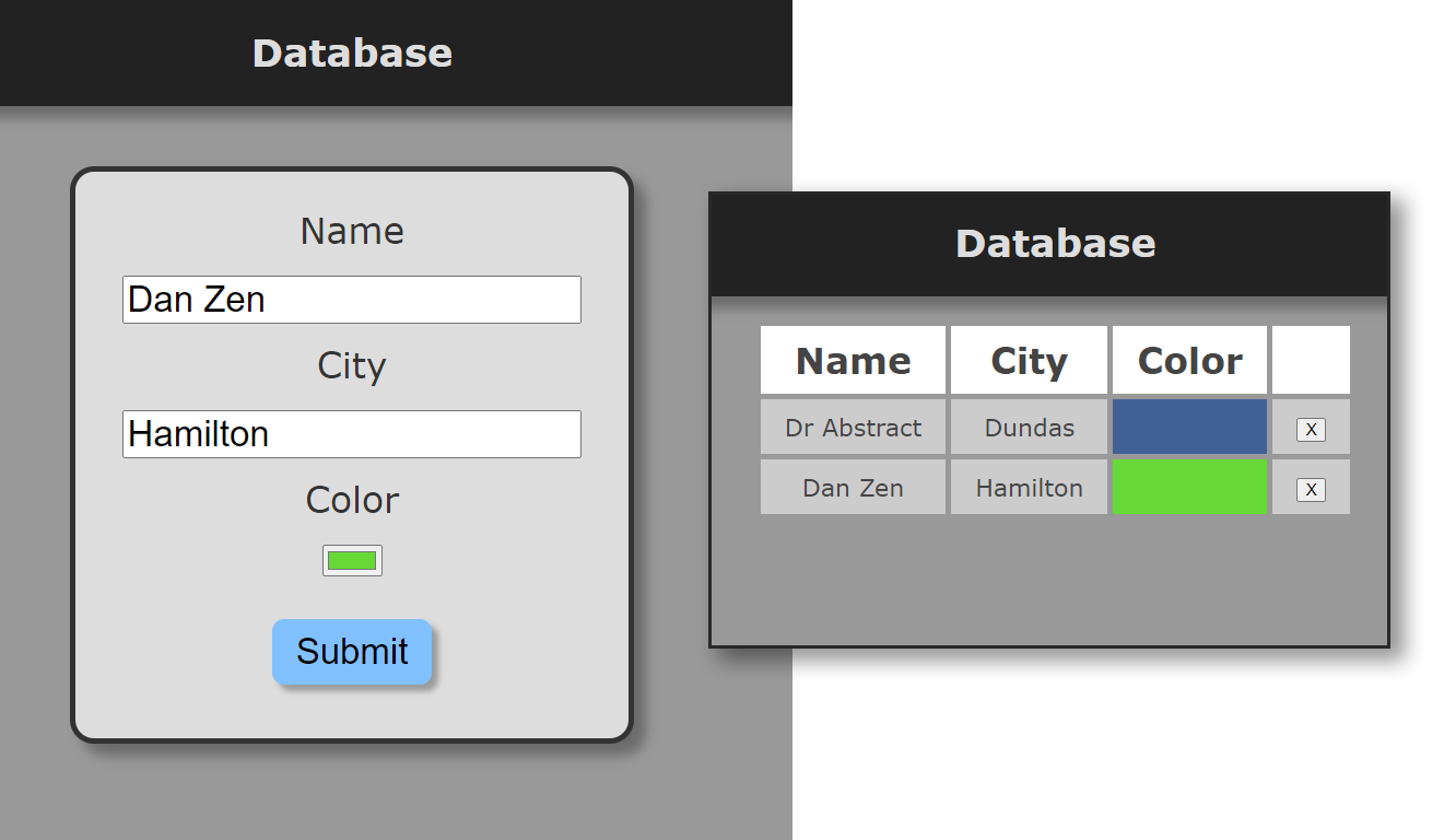 Storing data in a database with nodejs