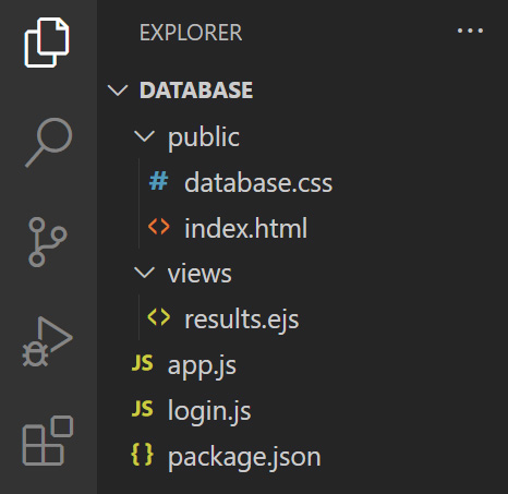 database folder structure